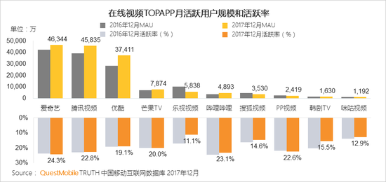 新闻资讯电商发展现状_新闻式电商文案_电商新闻资讯