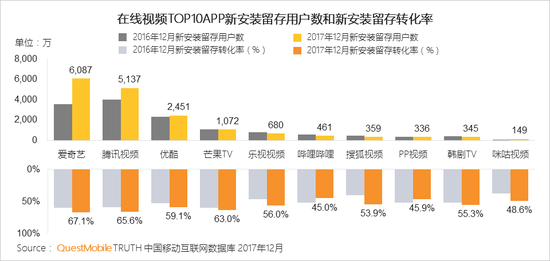 新闻资讯电商发展现状_新闻式电商文案_电商新闻资讯