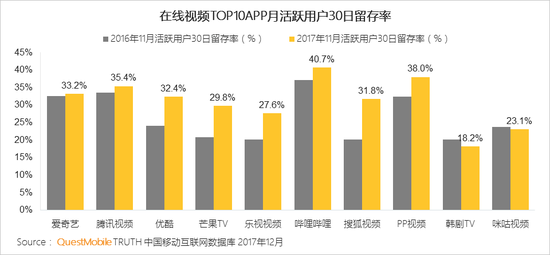 电商新闻资讯_新闻式电商文案_新闻资讯电商发展现状