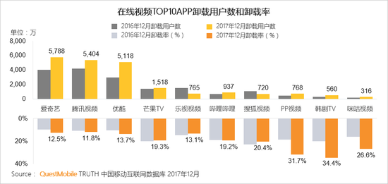 新闻资讯电商发展现状_新闻式电商文案_电商新闻资讯