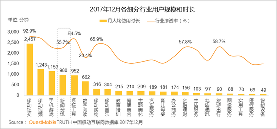 新闻资讯电商发展现状_电商新闻资讯_新闻式电商文案