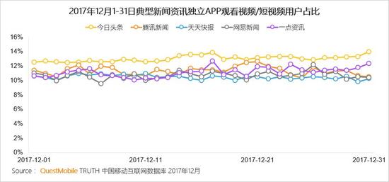 电商新闻资讯_新闻资讯电商发展现状_新闻式电商文案