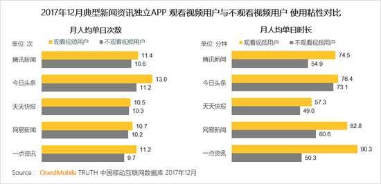 新闻资讯电商发展现状_新闻式电商文案_电商新闻资讯