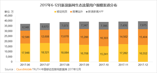 新闻资讯电商发展现状_电商新闻资讯_新闻式电商文案