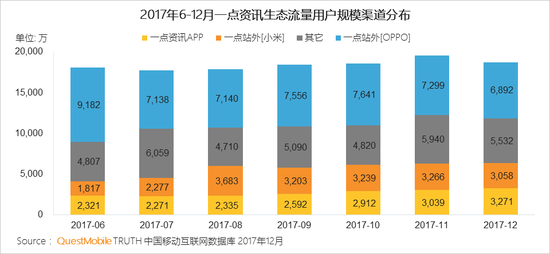 新闻式电商文案_电商新闻资讯_新闻资讯电商发展现状