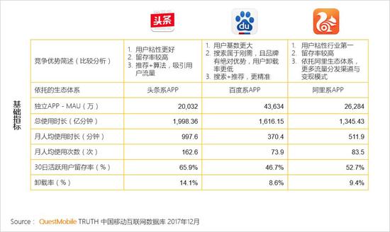 新闻式电商文案_电商新闻资讯_新闻资讯电商发展现状