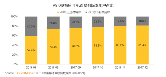 新闻资讯电商发展现状_电商新闻资讯_新闻式电商文案