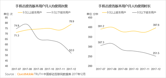 新闻资讯电商发展现状_电商新闻资讯_新闻式电商文案