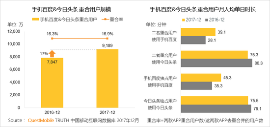 新闻资讯电商发展现状_新闻式电商文案_电商新闻资讯