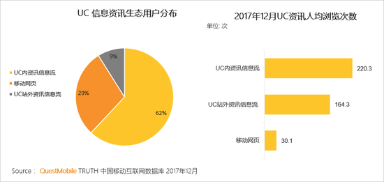 电商新闻资讯_新闻资讯电商发展现状_新闻式电商文案