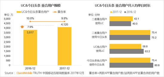 新闻资讯电商发展现状_电商新闻资讯_新闻式电商文案