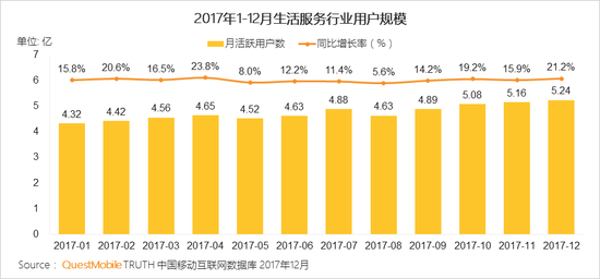 新闻式电商文案_电商新闻资讯_新闻资讯电商发展现状