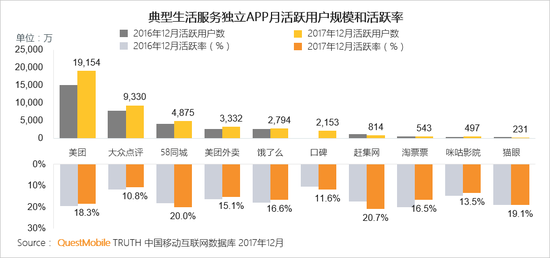 新闻资讯电商发展现状_电商新闻资讯_新闻式电商文案