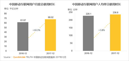 新闻式电商文案_电商新闻资讯_新闻资讯电商发展现状