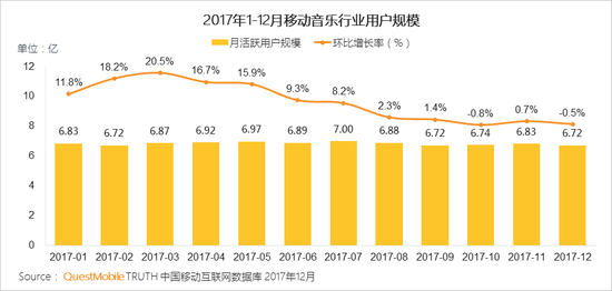 电商新闻资讯_新闻式电商文案_新闻资讯电商发展现状