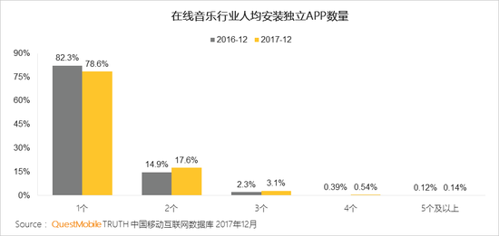 新闻式电商文案_电商新闻资讯_新闻资讯电商发展现状