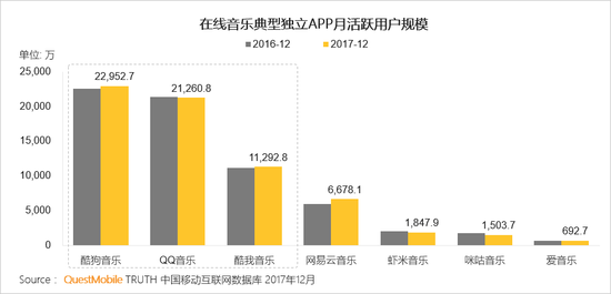 新闻式电商文案_新闻资讯电商发展现状_电商新闻资讯