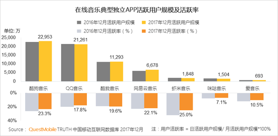 新闻式电商文案_新闻资讯电商发展现状_电商新闻资讯