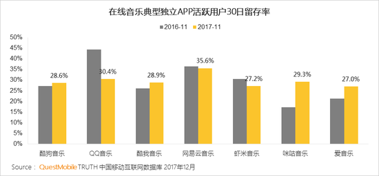 电商新闻资讯_新闻资讯电商发展现状_新闻式电商文案