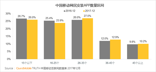 新闻式电商文案_电商新闻资讯_新闻资讯电商发展现状