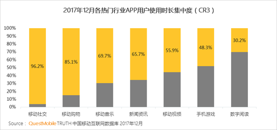 电商新闻资讯_新闻式电商文案_新闻资讯电商发展现状