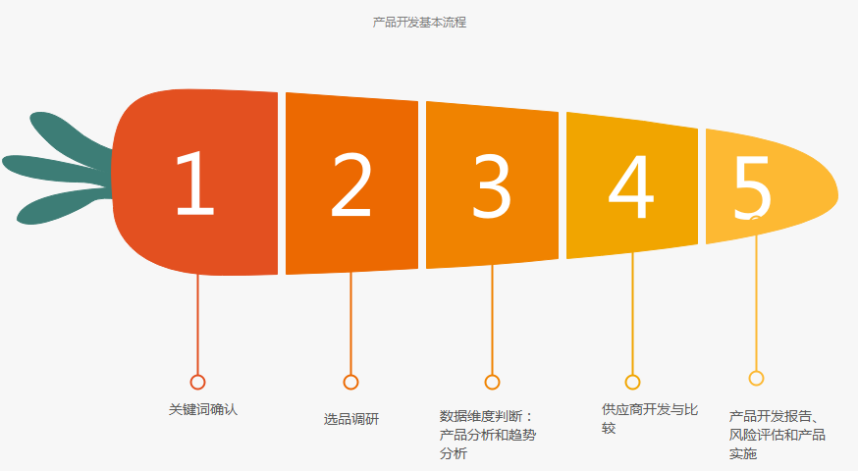 天猫国际版app_天猫国际版下载_天猫国际下载