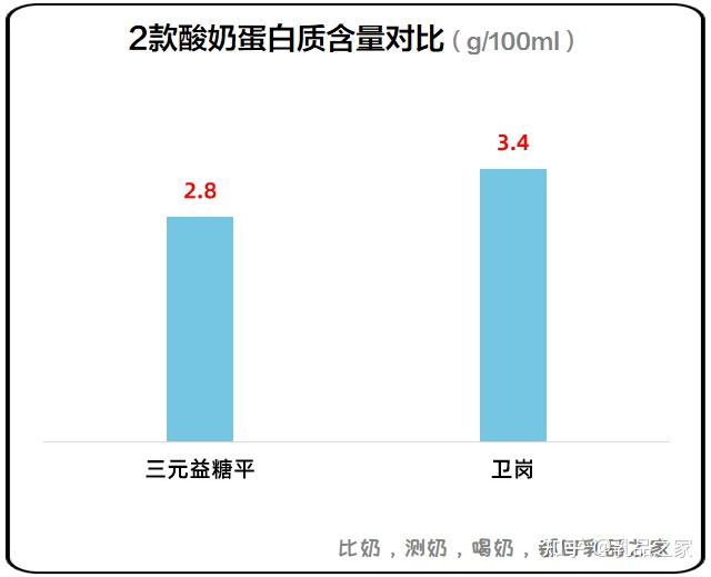 天猫国际买的奶粉是真的吗_天猫国际 假奶粉_天猫国际奶粉为什么便宜