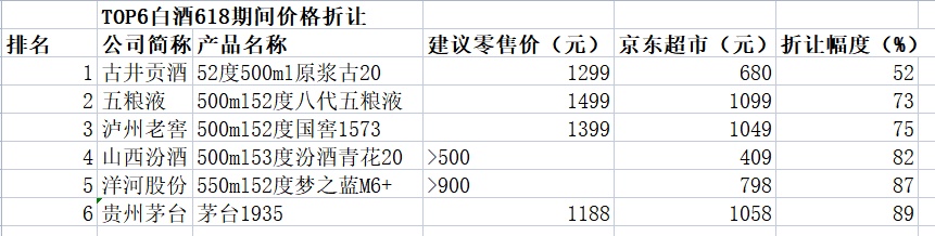 电商资讯摘要_摘要官方网站_电商摘要怎么写论文