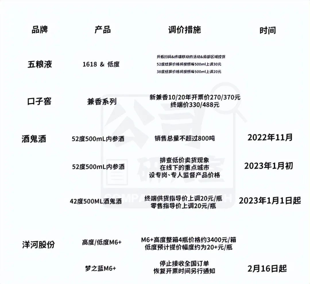 电商资讯摘要_摘要官方网站_电商摘要怎么写论文