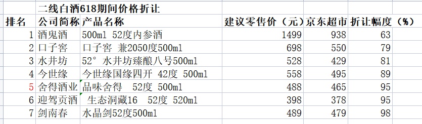 摘要官方网站_电商摘要怎么写论文_电商资讯摘要