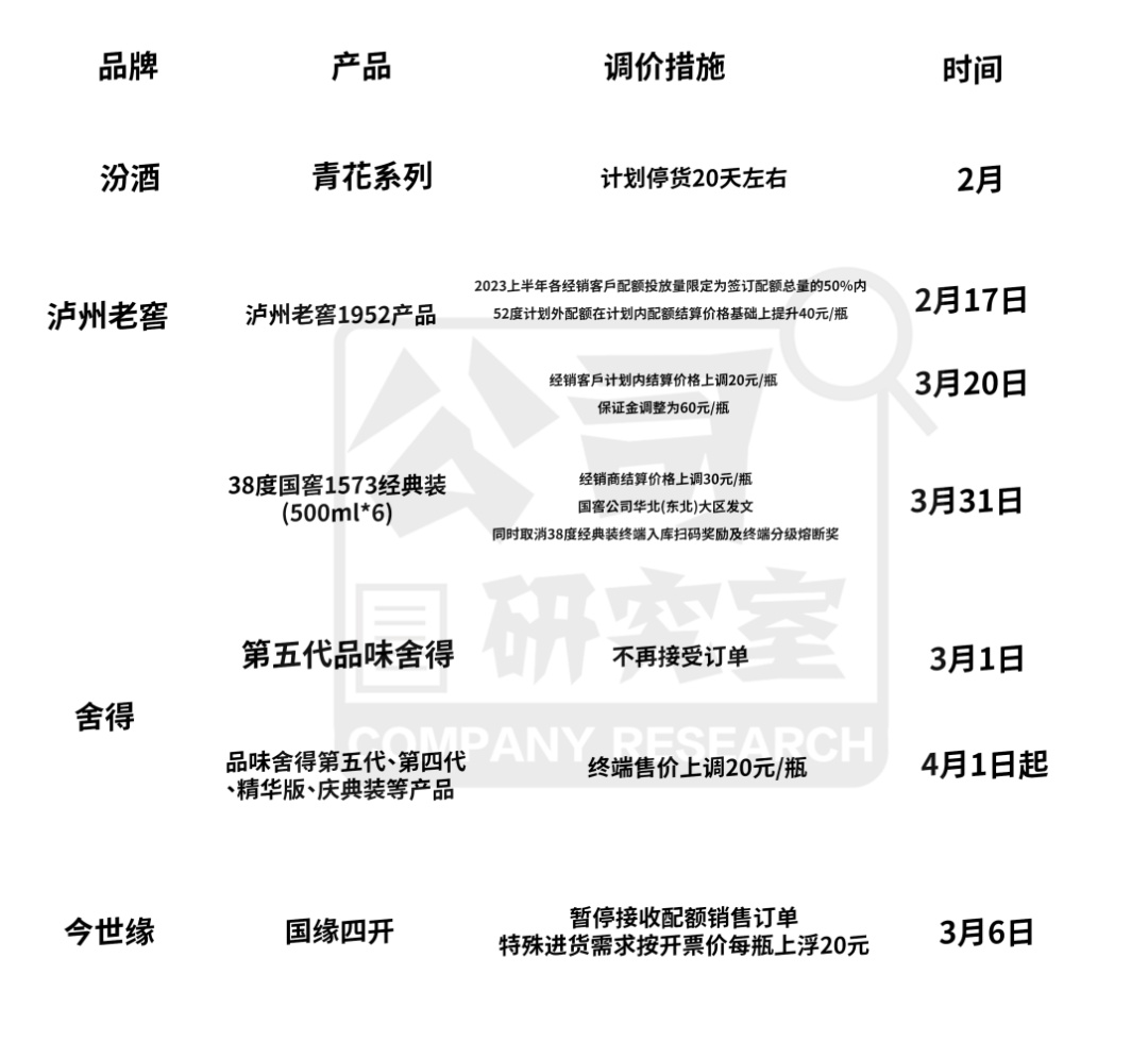 电商摘要怎么写论文_摘要官方网站_电商资讯摘要