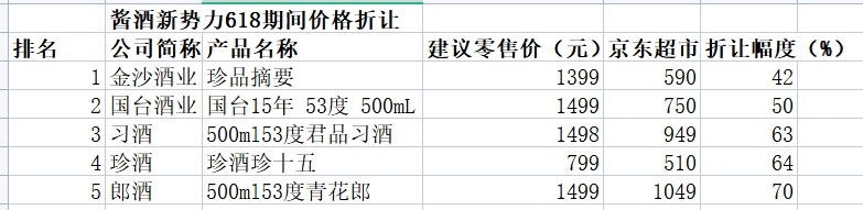 摘要官方网站_电商资讯摘要_电商摘要怎么写论文