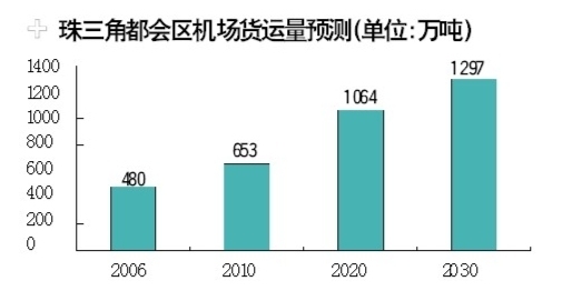 医药资讯电商发展现状_医药电商资讯_医药资讯网站排行榜