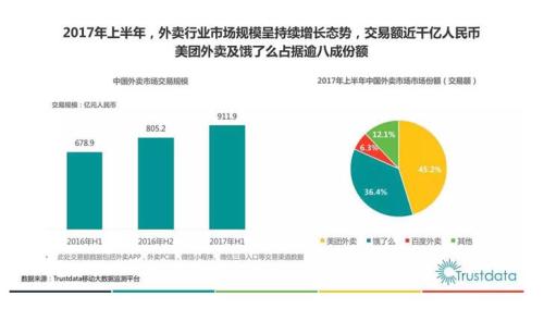 医药资讯网站排行榜_医药资讯电商发展现状_医药电商资讯