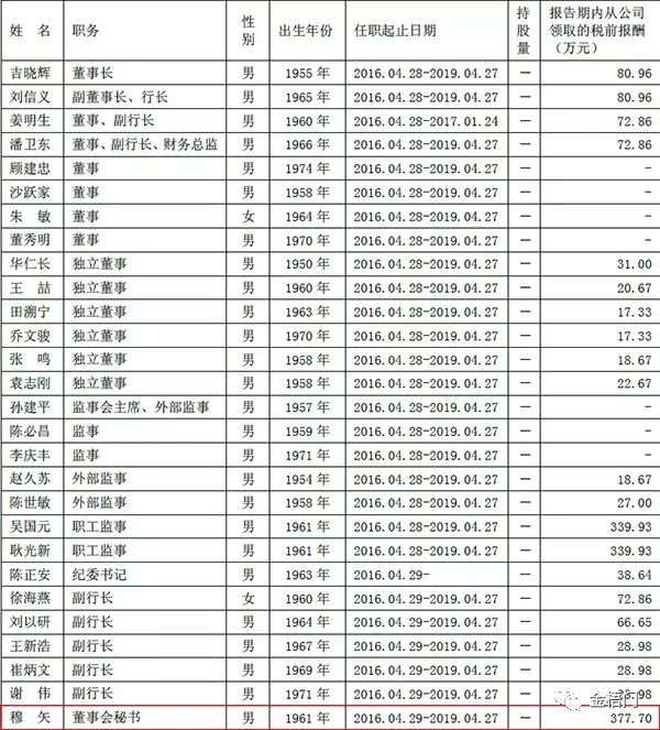 万达信息投资者交流会_万达新闻网_万达电商 之路资讯