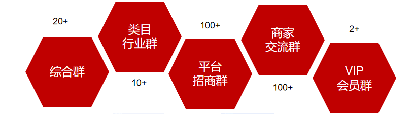 2020天猫国际双十一_双十一天猫国际销售额_天猫国际2019双十一销售额