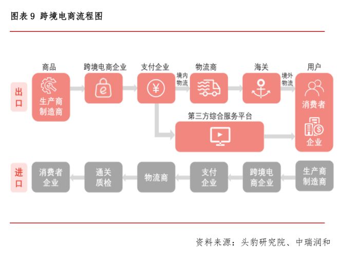 医药资讯app_医药电商资讯_医药资讯电商网站