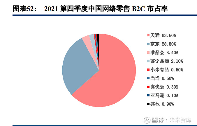 医药资讯电商网站_医药资讯app_医药电商资讯