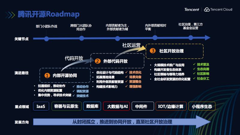 天猫微博国际版_天猫微博国际官方网站_天猫国际微博