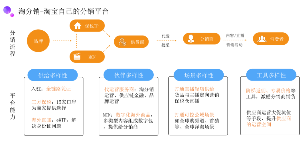 淘宝全球购平台_淘宝全球购在哪里_全球购淘宝