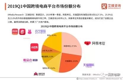 天猫商城国际首页官网_天猫国际商城首页_天猫国际商城官网