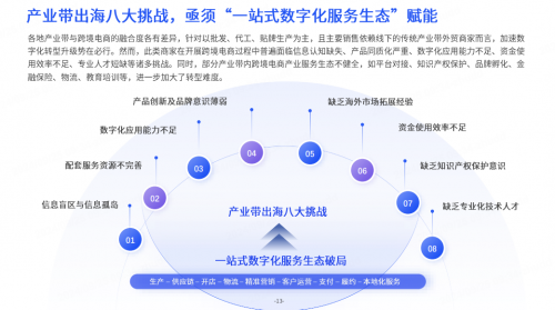 跨境电商资讯_跨境资讯电商平台_跨境资讯电商平台排名