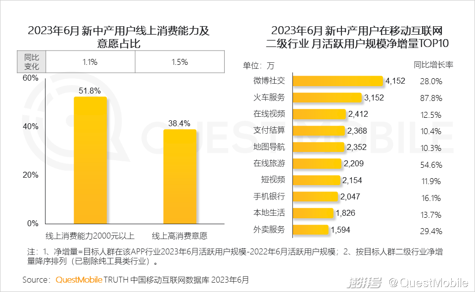 电商资讯图_电商行业资讯类的网站_电商资讯ppt