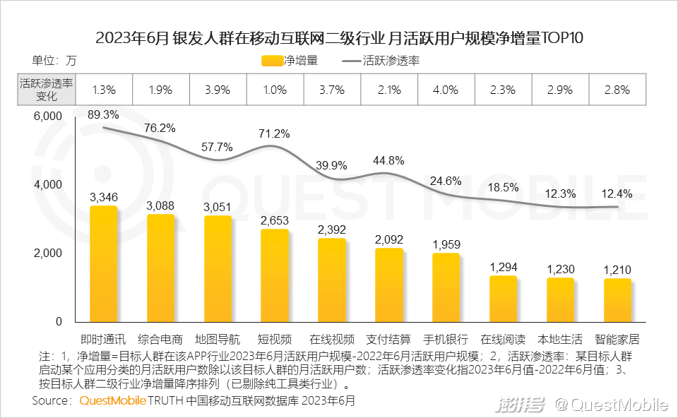 电商资讯图_电商行业资讯类的网站_电商资讯ppt