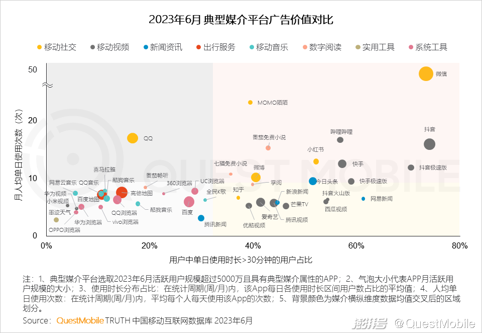 电商行业资讯类的网站_电商资讯ppt_电商资讯图