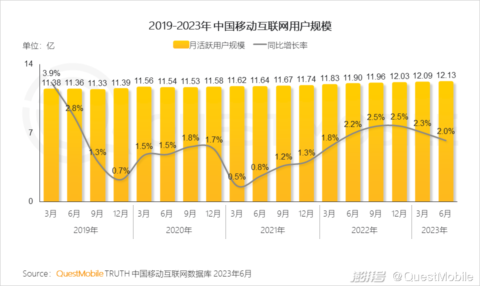 电商资讯ppt_电商资讯图_电商行业资讯类的网站