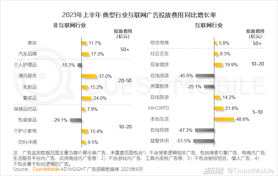 电商行业资讯类的网站_电商资讯图_电商资讯ppt