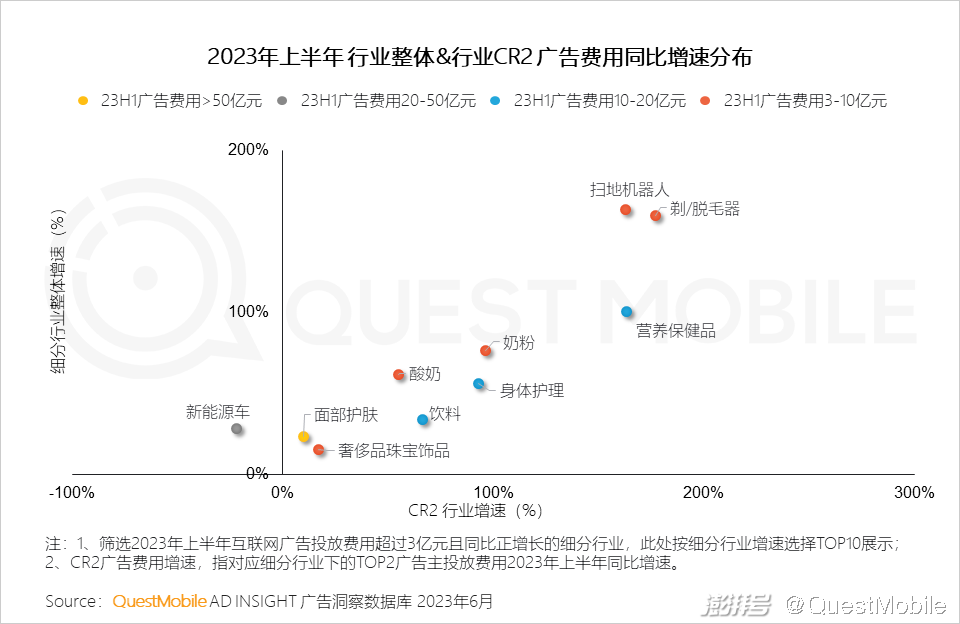 电商资讯图_电商资讯ppt_电商行业资讯类的网站