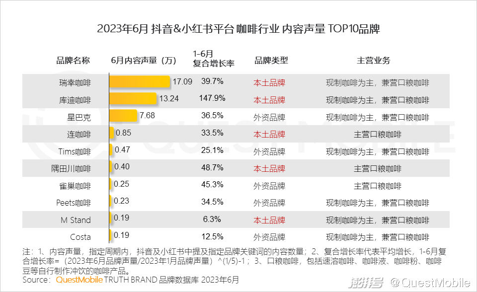 电商行业资讯类的网站_电商资讯图_电商资讯ppt