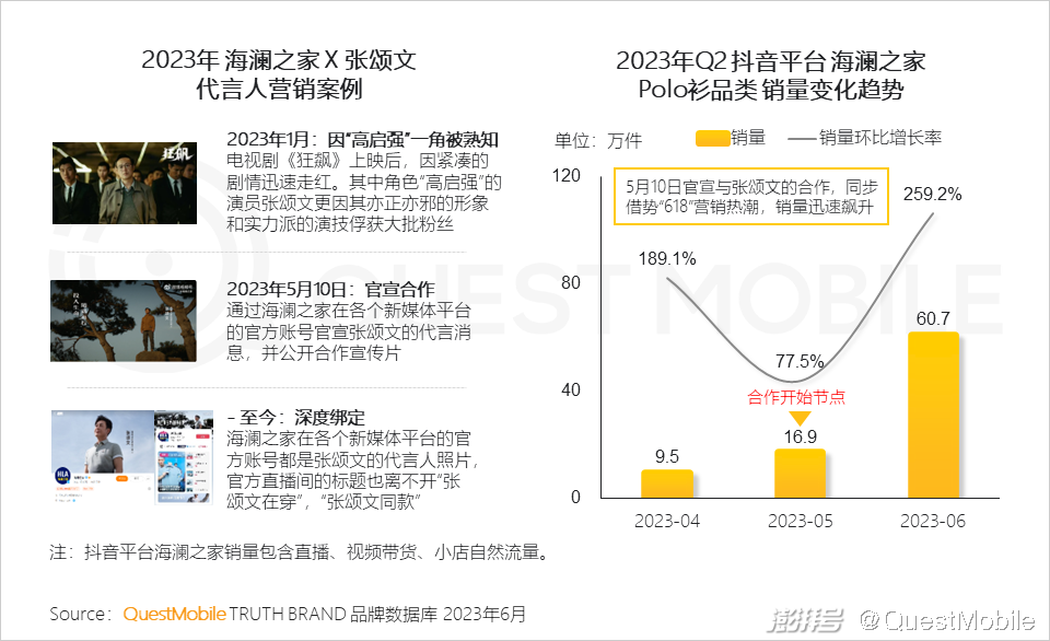 电商资讯ppt_电商行业资讯类的网站_电商资讯图